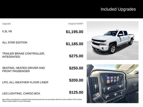 Certified 2018 Chevrolet Silverado 1500 LT w/ All Star Edition AWD/4WD image 7