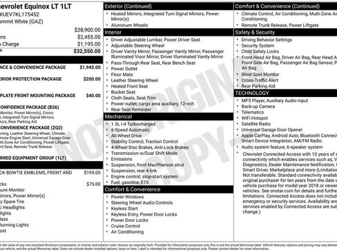 Used 2019 Chevrolet Equinox LT AWD/4WD image 2