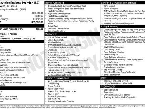 Used 2023 Chevrolet Equinox Premier w/ LPO, Floor Liner Package AWD/4WD image 6