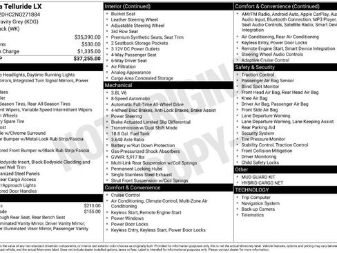 Used 2022 Kia Telluride LX image 2