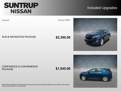 Used 2019 Chevrolet Equinox LT w/ Sun & Navigation Package FWD image 2