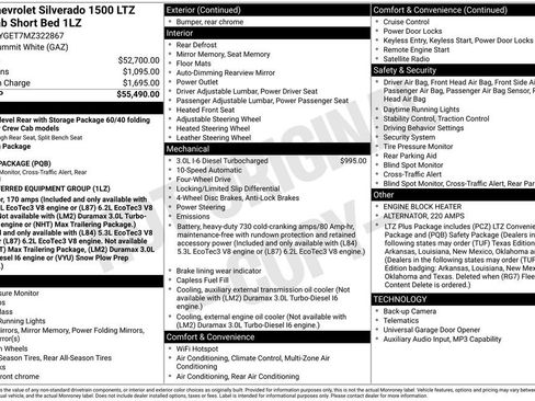 Used 2021 Chevrolet Silverado 1500 LTZ image 4