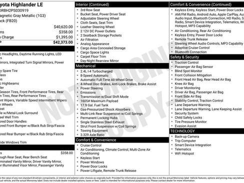 Used 2023 Toyota Highlander LE AWD/4WD image 15