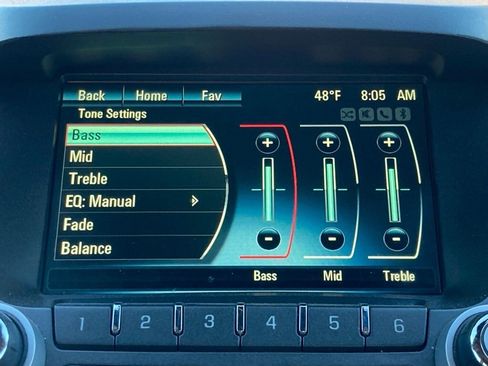 Used 2016 Chevrolet Equinox LS image 22