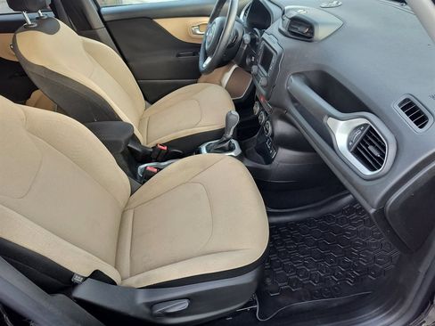 Used 2015 Jeep Renegade Latitude w/ Popular Equipment Group image 20