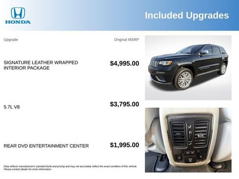 Used 2017 Jeep Grand Cherokee Summit AWD/4WD image 3