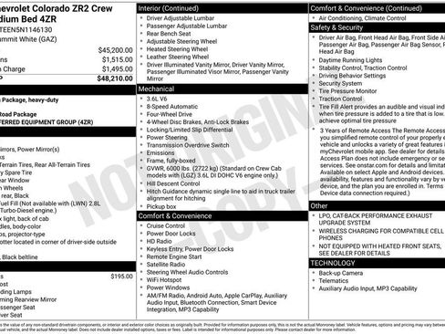 Used 2022 Chevrolet Colorado ZR2 image 34