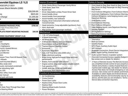 Used 2023 Chevrolet Equinox LS w/ LS Convenience Package AWD/4WD image 12