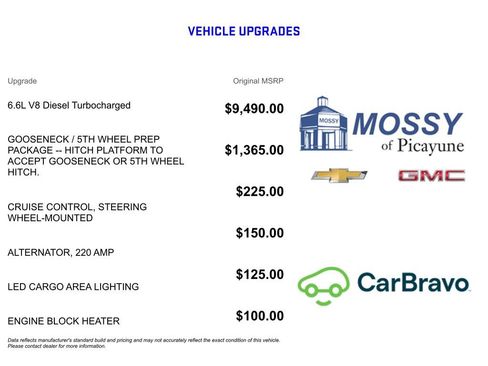 Certified 2024 GMC Sierra 2500 Pro image 13