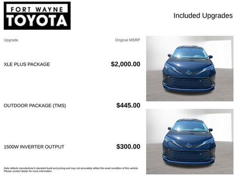 Used 2022 Toyota Sienna XLE w/ XLE Plus Package AWD/4WD image 4