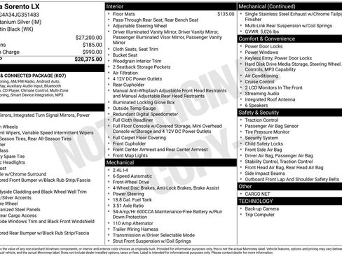 Used 2018 Kia Sorento LX FWD image 1