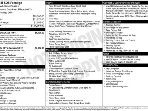 Used 2021 Audi SQ8 Prestige w/ Prestige Package image 29