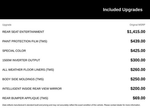 Used 2023 Toyota Sienna Platinum image 3