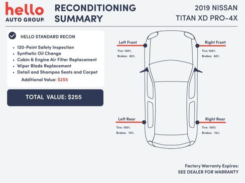 Used 2019 Nissan Titan PRO-4X w/ Pro-4x Convenience Package AWD/4WD image 6