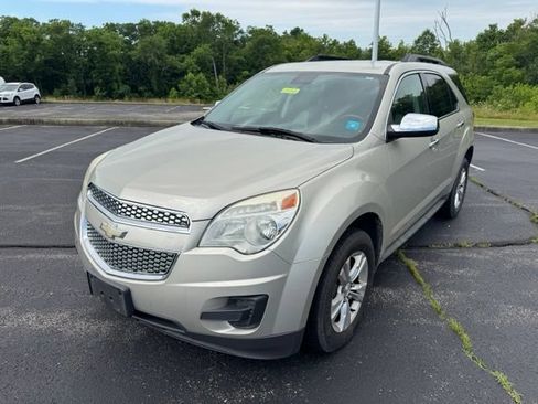 Used 2015 Chevrolet Equinox LT w/ Driver Convenience Package AWD/4WD image 7
