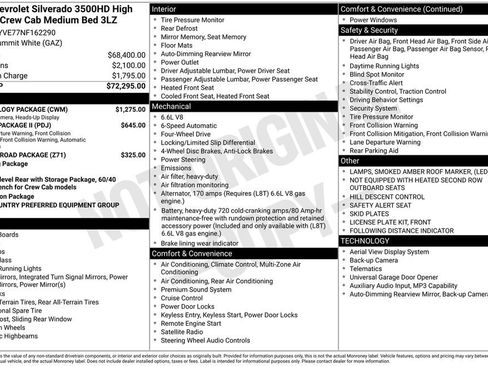 Used 2022 Chevrolet Silverado 3500 High Country w/ Technology Package AWD/4WD image 30