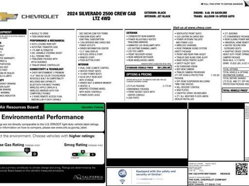 Used 2024 Chevrolet Silverado 2500 LTZ w/ LTZ Plus Package image 23