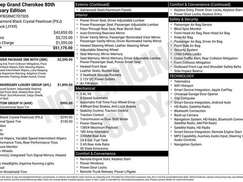 Used 2021 Jeep Grand Cherokee Limited w/ Quick Order Package 28K 80th AWD/4WD image 30