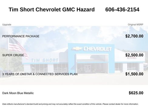 Used 2023 Cadillac Escalade Premium Luxury w/ Performance Package image 5