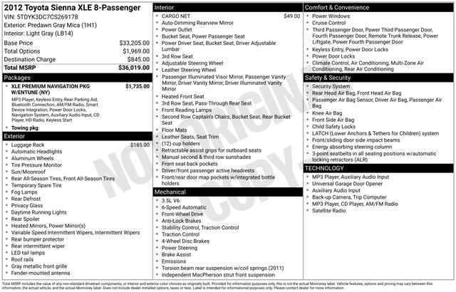Used 2012 Toyota Sienna XLE FWD image 53