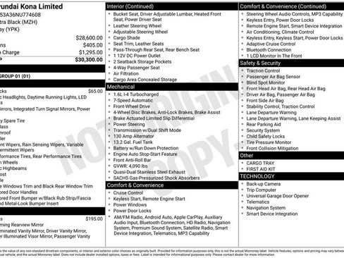 Used 2022 Hyundai Kona Limited FWD image 3