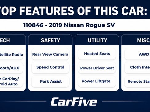 Used 2019 Nissan Rogue SV AWD/4WD image 27