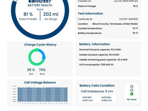Used 2020 Tesla Model 3 Standard Range RWD image 30