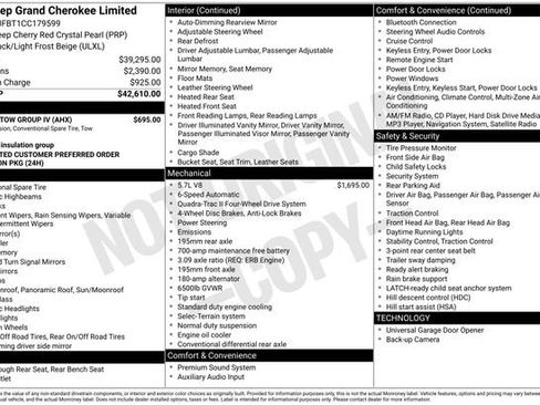 Used 2012 Jeep Grand Cherokee Limited w/ Trailer Tow Group IV image 12