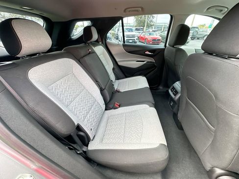 Used 2023 Chevrolet Equinox LS image 25
