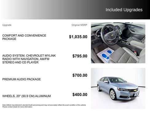 Used 2014 Chevrolet Impala LTZ FWD image 5