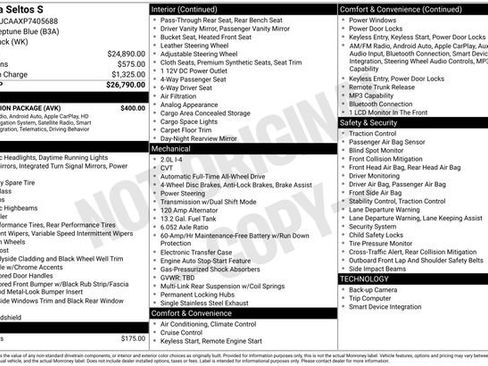 Certified 2023 Kia Seltos S w/ Navigation Package AWD/4WD image 19