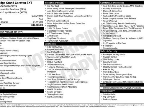Used 2019 Dodge Grand Caravan SXT FWD image 12
