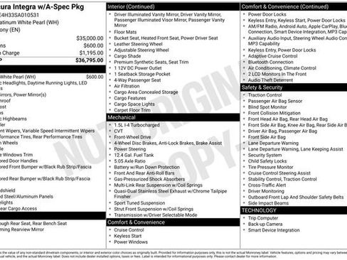 Certified 2025 Acura Integra A-Spec FWD image 32