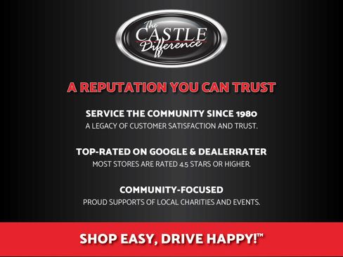 Used 2017 Kia Sportage LX w/ LX Popular Package image 15