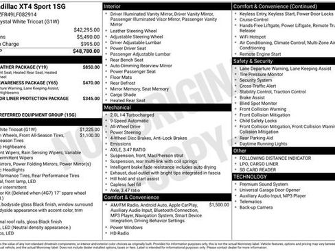 Certified 2020 Cadillac XT4 Sport w/ Cold Weather Package image 35