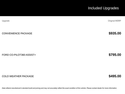 Used 2020 Ford Edge SEL w/ Convenience Package image 5