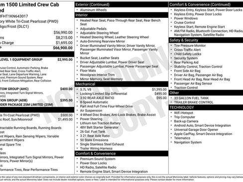Used 2019 RAM 1500 Limited image 6