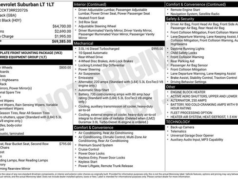 Used 2024 Chevrolet Suburban LT RWD image 12
