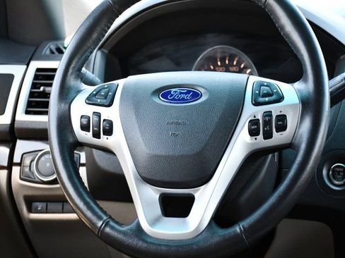 Used 2015 Ford Explorer Limited AWD/4WD image 27