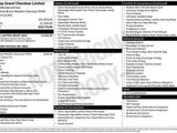 Used 2021 Jeep Grand Cherokee Limited w/ Premium Lighting Group image 3