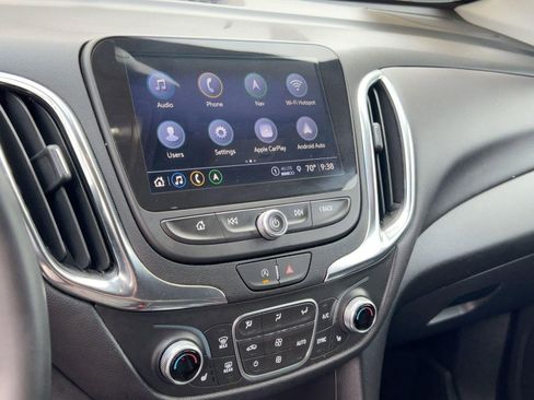 Certified 2024 Chevrolet Equinox LT image 24