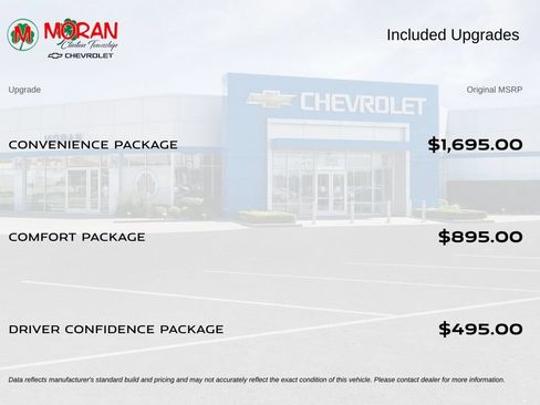 Used 2023 Chevrolet Bolt EUV LT w/ Convenience Package FWD image 6