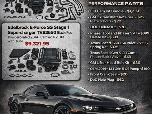 Used 2017 Chevrolet Camaro SS RWD image 2