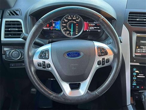 Used 2015 Ford Explorer Limited w/ Equipment Group 302A image 15
