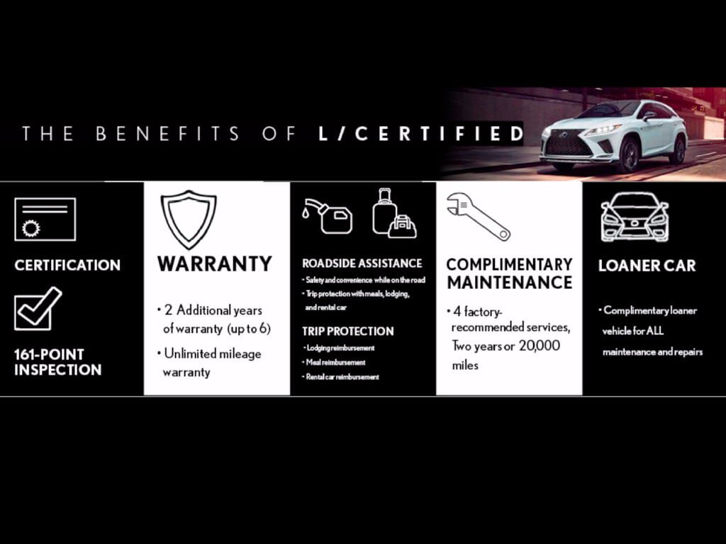 Certified 2024 Lexus RX 350 FWD w/ Technology Package image 4