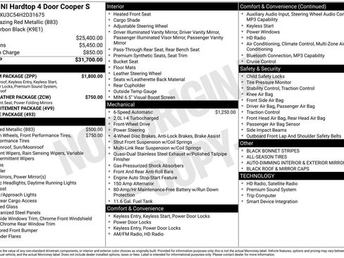 Used 2017 MINI Cooper S image 17