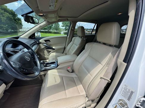 Used 2016 Acura RDX FWD w/ Technology Package image 23