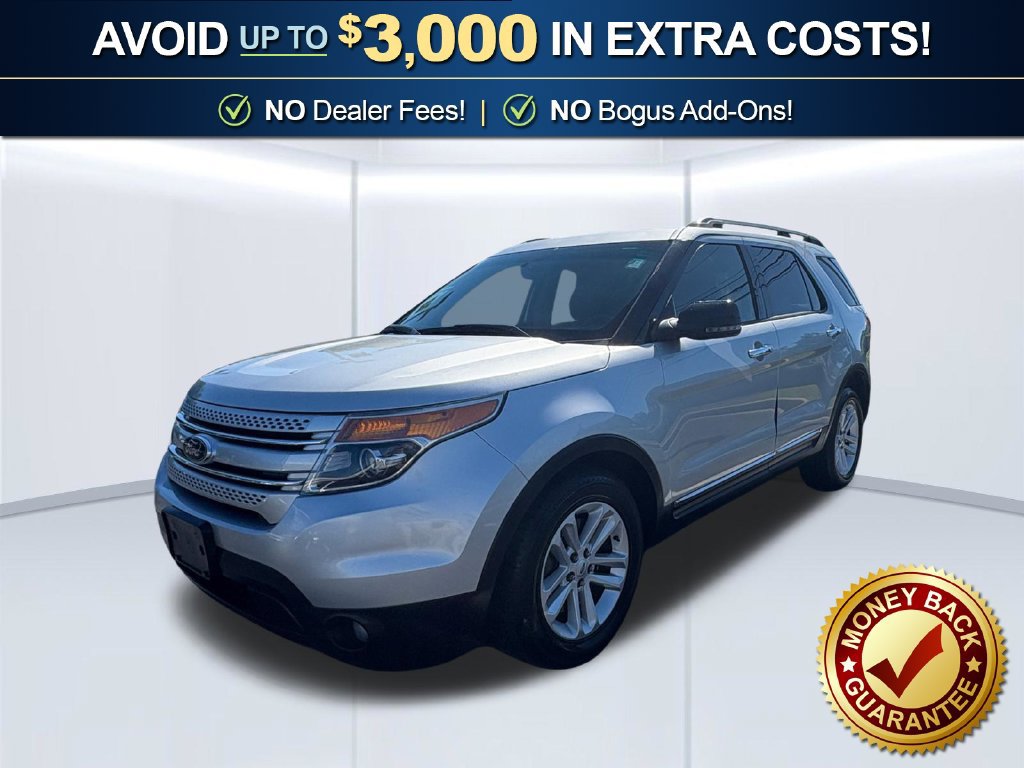 Used 2013 Ford Explorer XLT FWD 360° Tour