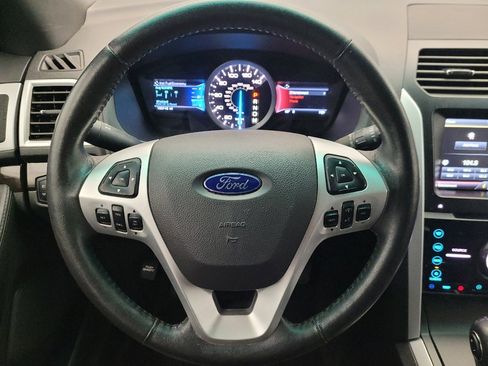 Used 2015 Ford Explorer Limited w/ Equipment Group 301A FWD image 22