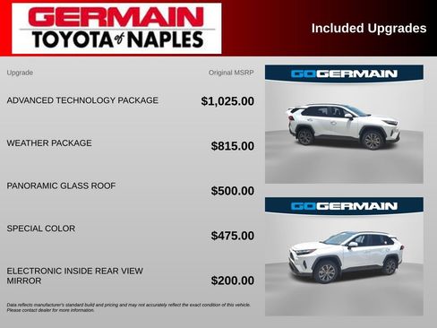 Certified 2025 Toyota RAV4 Limited w/ Advanced Technology Package AWD/4WD image 4